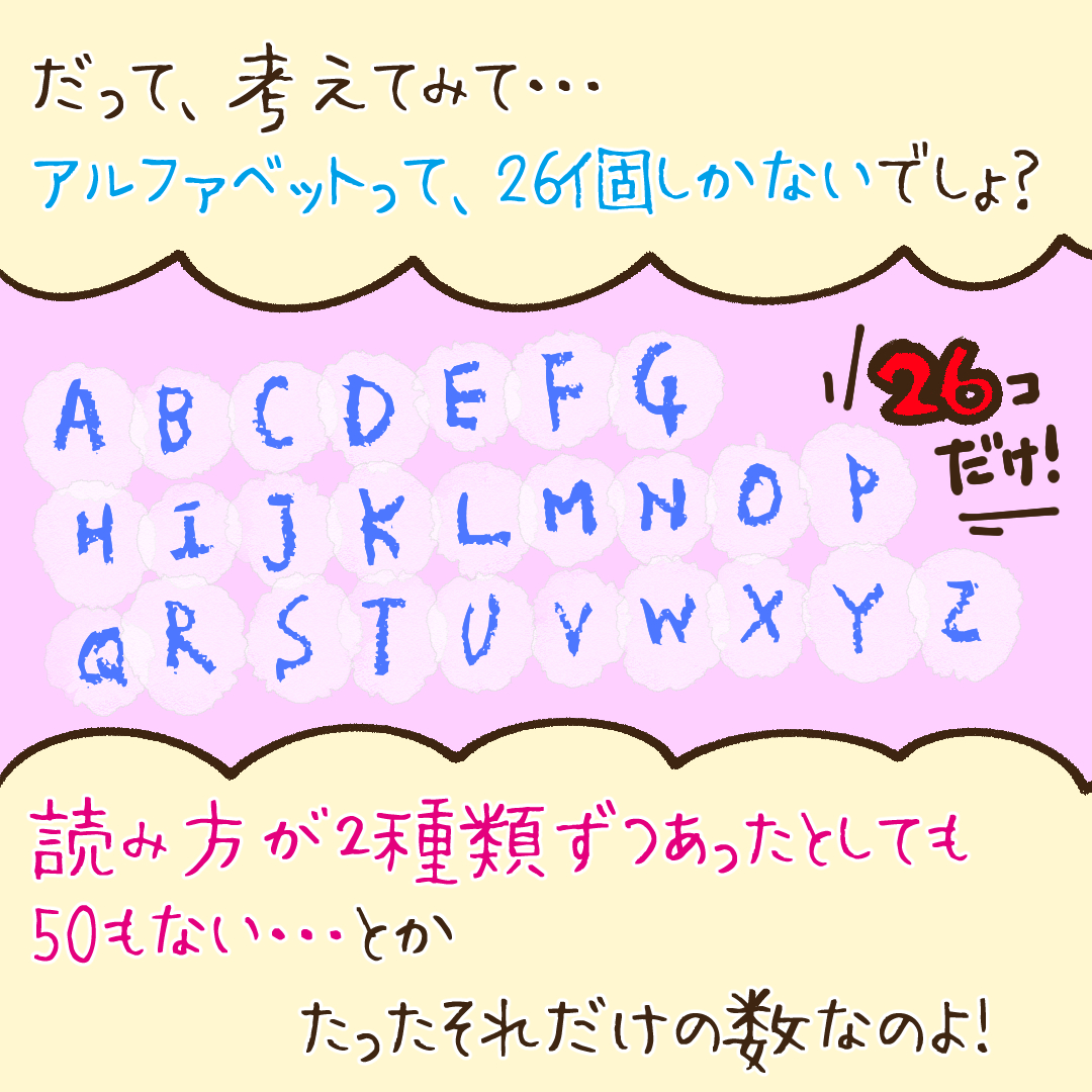 フォニックスを習得するのって実は簡単 ミライコイングリッシュラボ